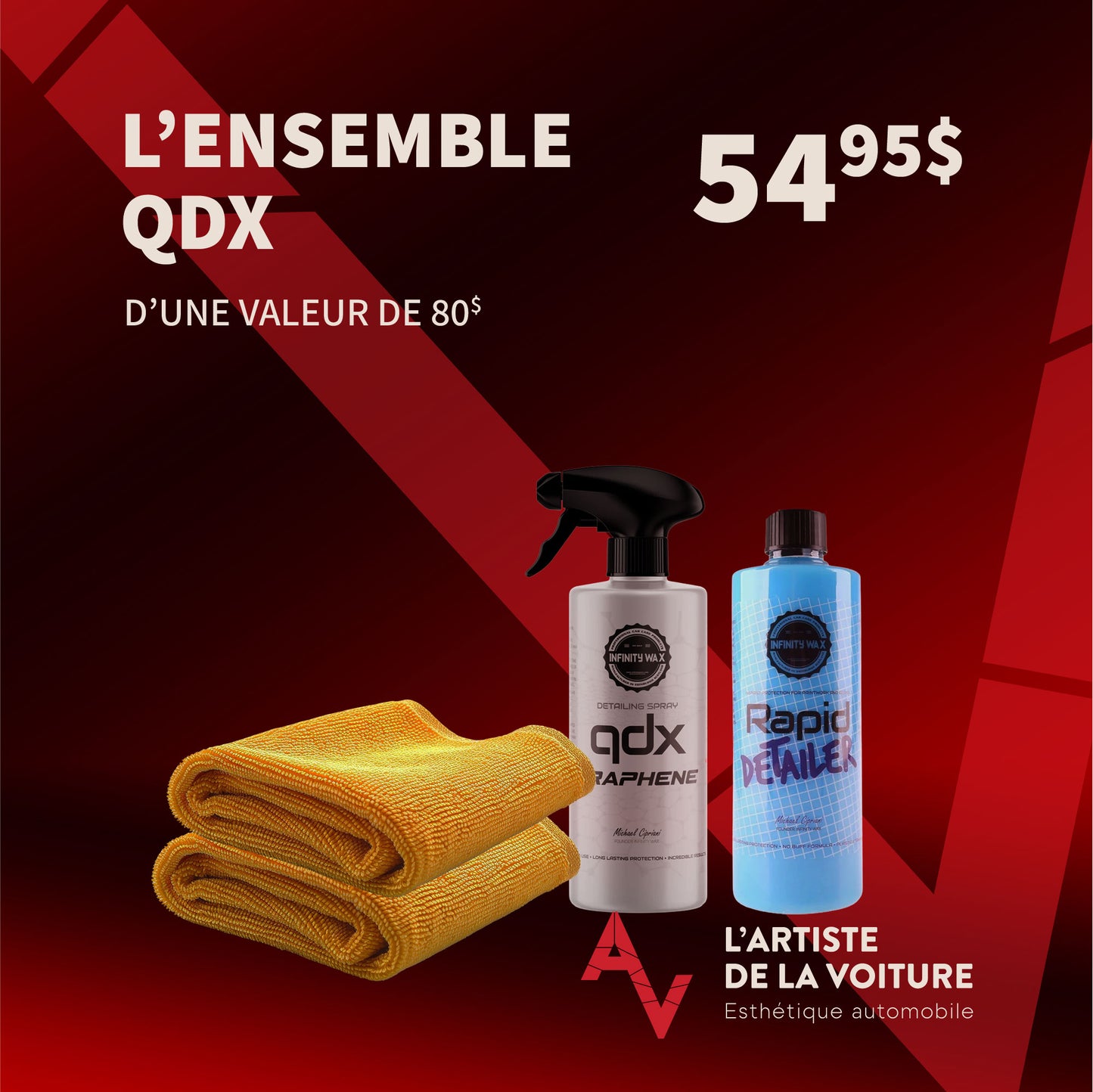 L'ensemble QDX